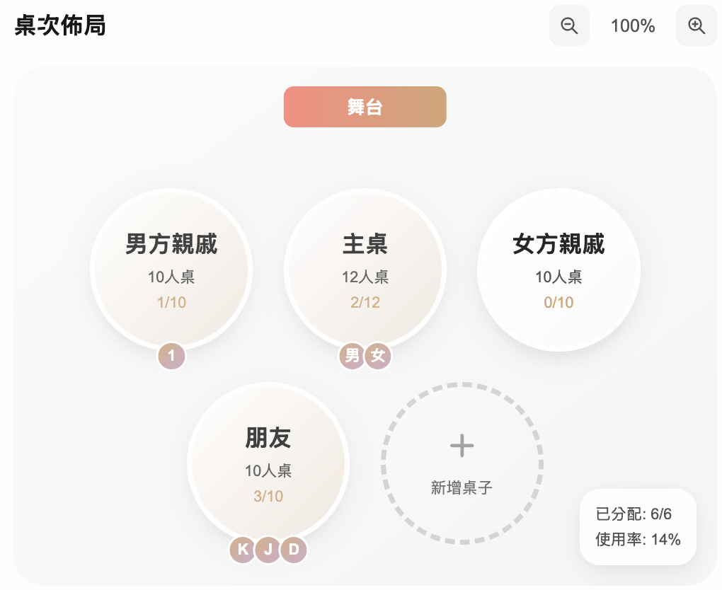 步驟 3: 賓客管理與桌次安排